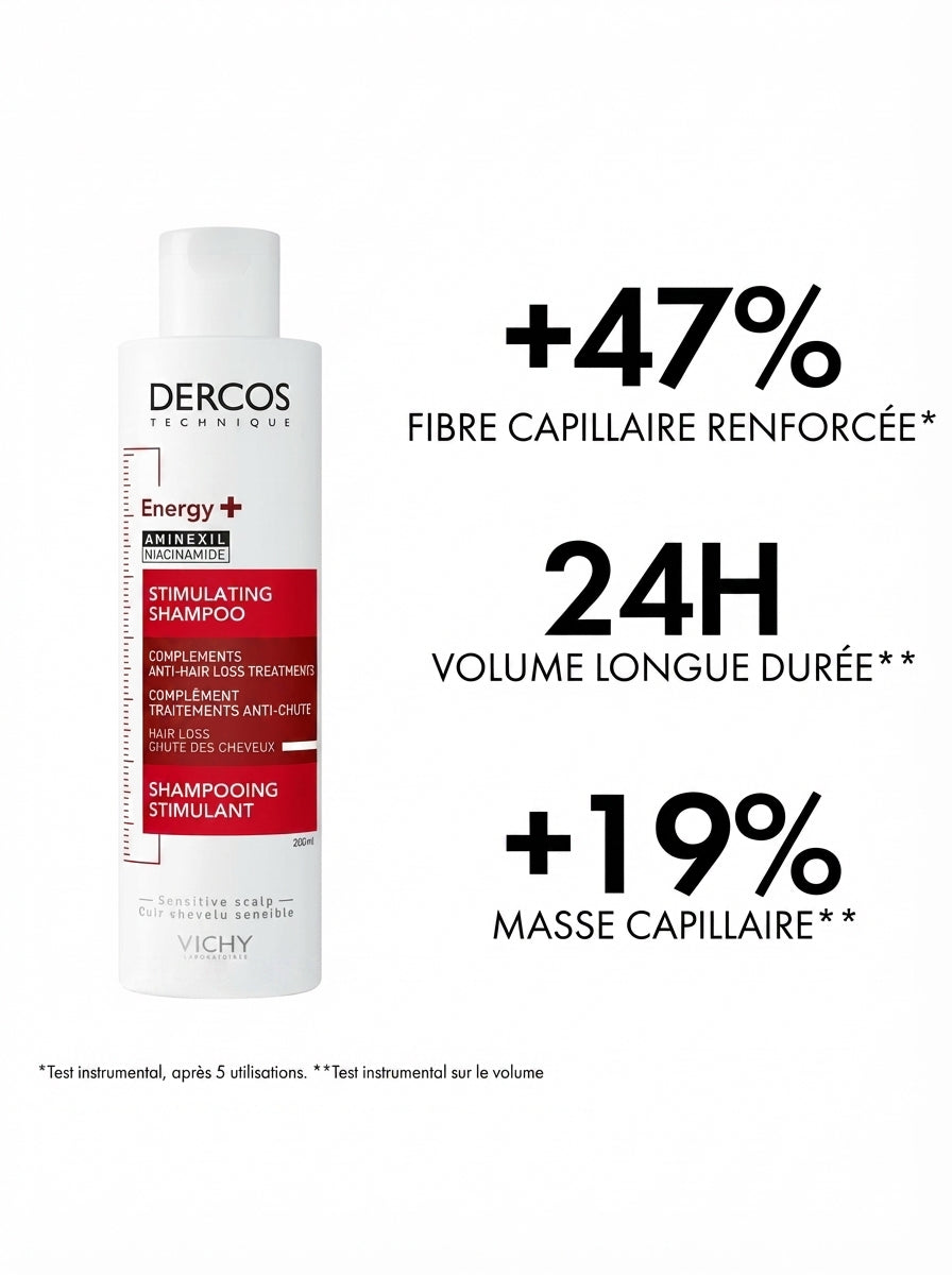 VICHY DERCOS SHAMPOOING ANTI-CHUTE ENERGY+ - 400 ML