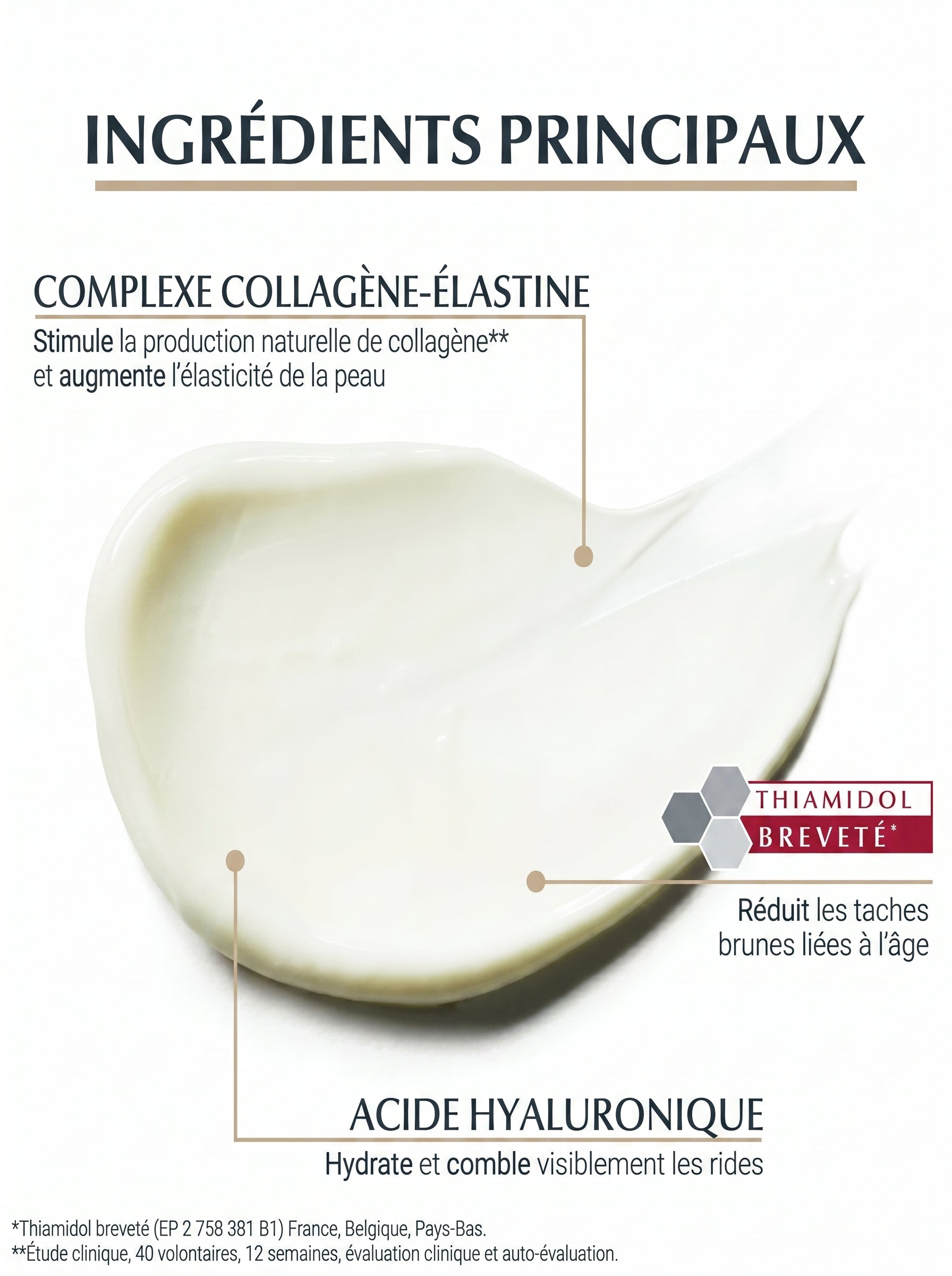 EUCERIN HYALURON-FILLER + ELASTICITY SOIN DE JOUR SPF15 - 50 ML